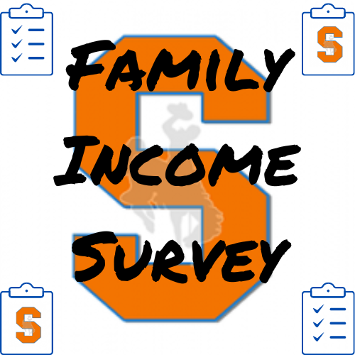 Family Survey